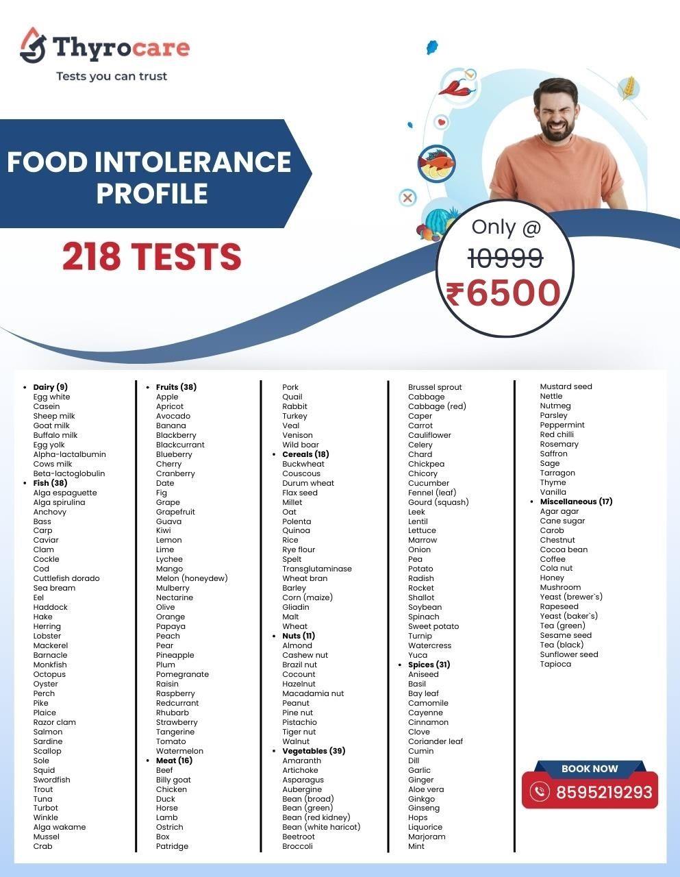 FOOD INTOLERANCE PROFILE